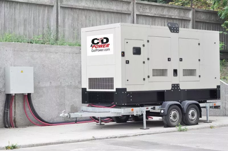 How-to-Prepare-for-Renting-a-Commercial-Generator